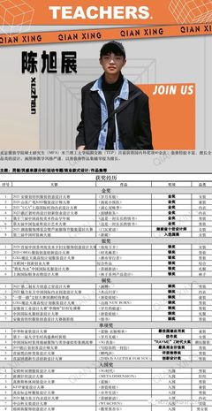 赛霸学长揭秘 如何成为服装设计大赛奖项收割机？超百次获奖经历全覆盖男女童装、针织、皮草、内衣、家居方向